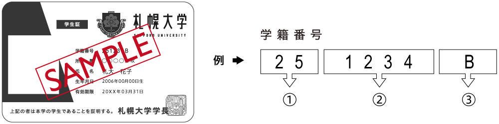学生証