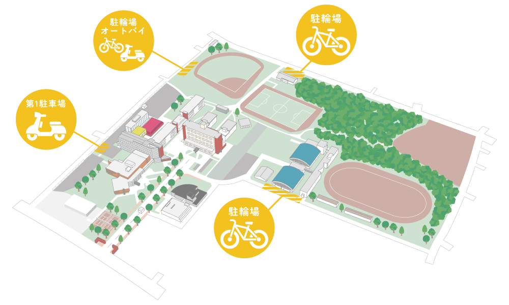 駐輪場