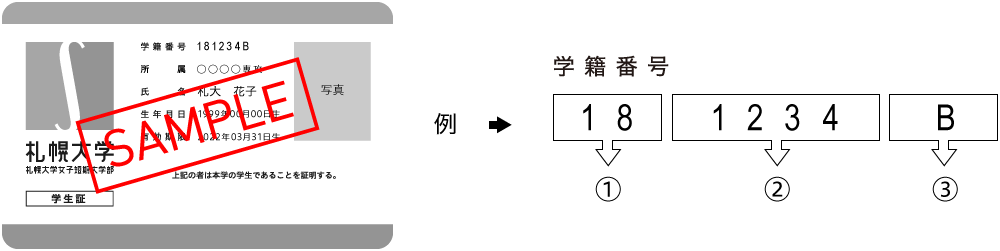 学生証