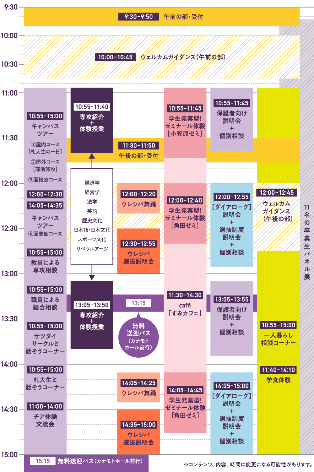 タイムテーブル