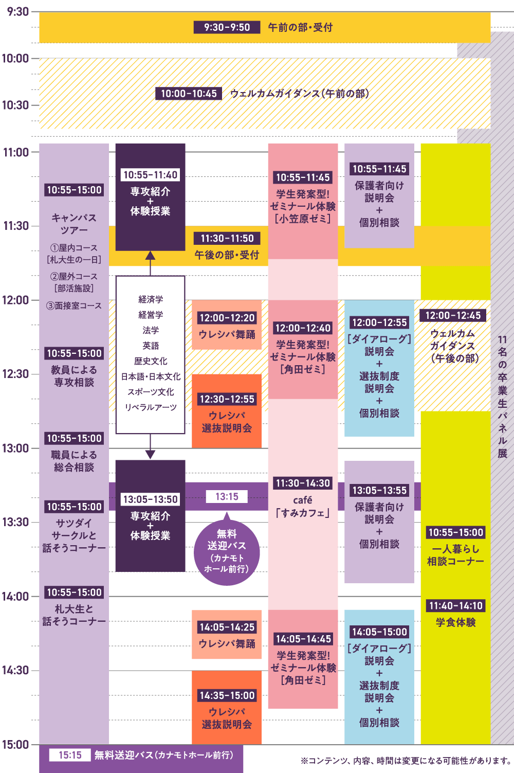 タイムテーブル
