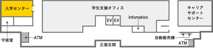 map_center