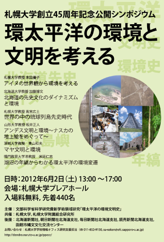 環太平洋の環境と文明を考える