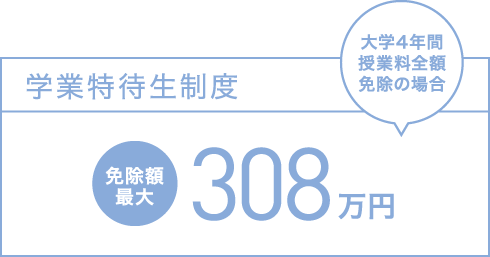 学業特待生制度