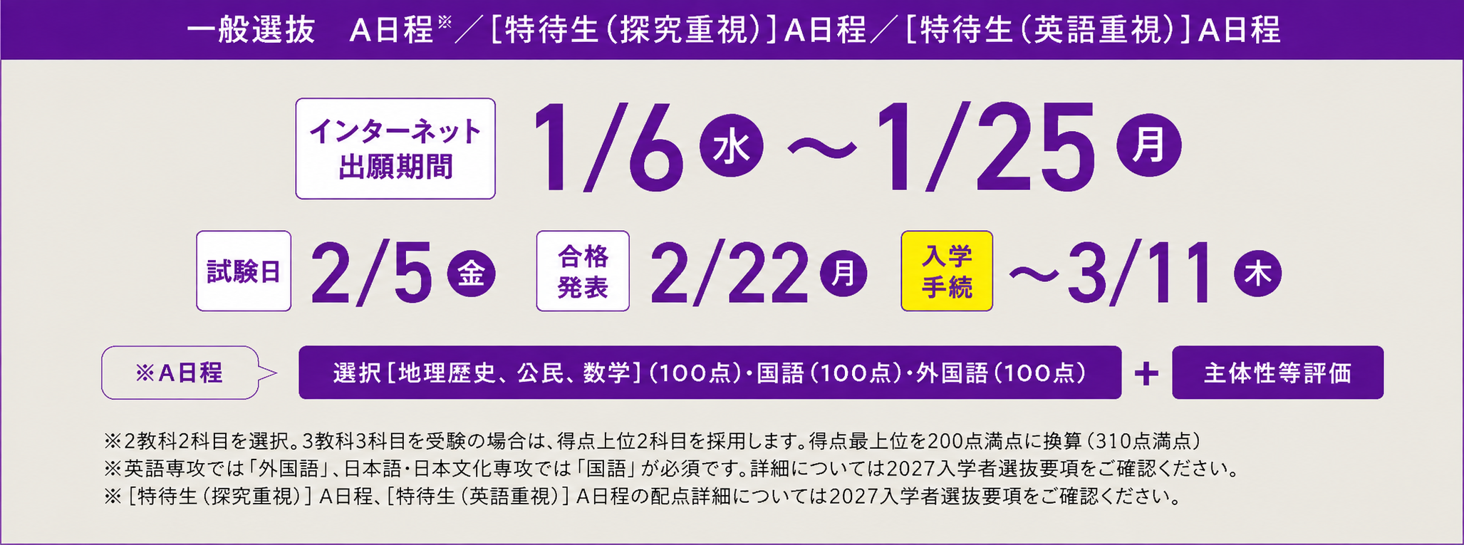 一般選抜A日程