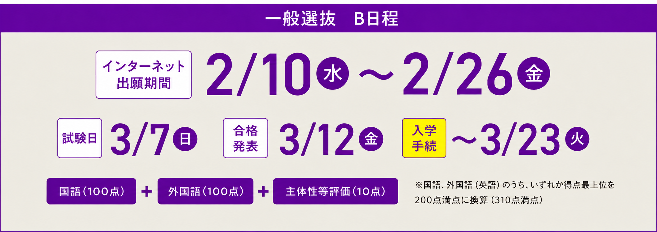 一般選抜B日程